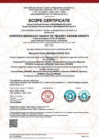 Recycled Claim Standard (RCS) 